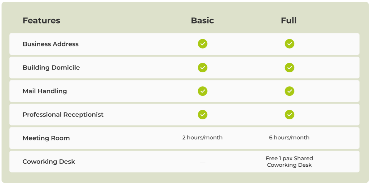 Matrix Virtual Office – matrix